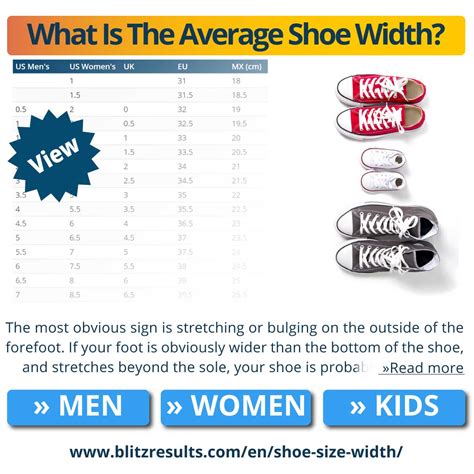 shoe width d men's means.